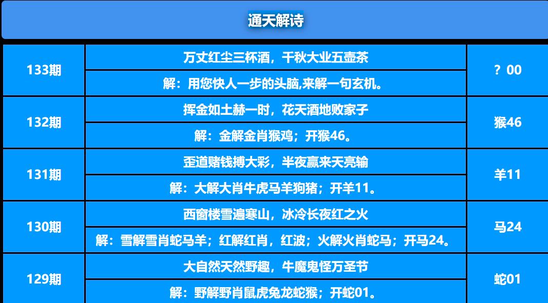 133期通天解诗[图]